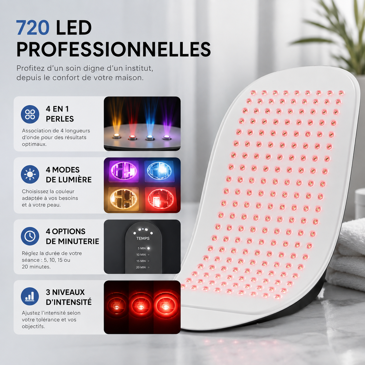 Panneau LED Thérapie Lumière