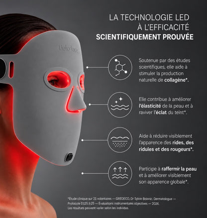 MASQUE LED VISAGE M500S