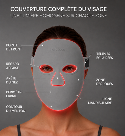 MASQUE LED VISAGE M500S