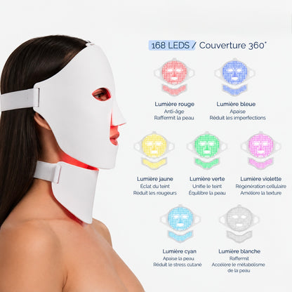 Masque LED visage et cou multi-couleurs